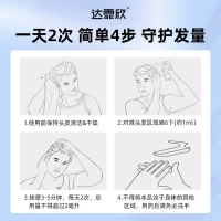 米诺地尔搽剂(达霏欣)