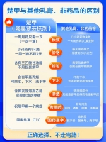 盐酸阿莫罗芬搽剂(楚甲)