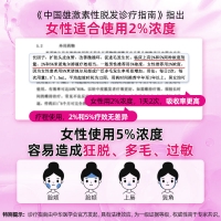 米诺地尔搽剂(达霏欣)